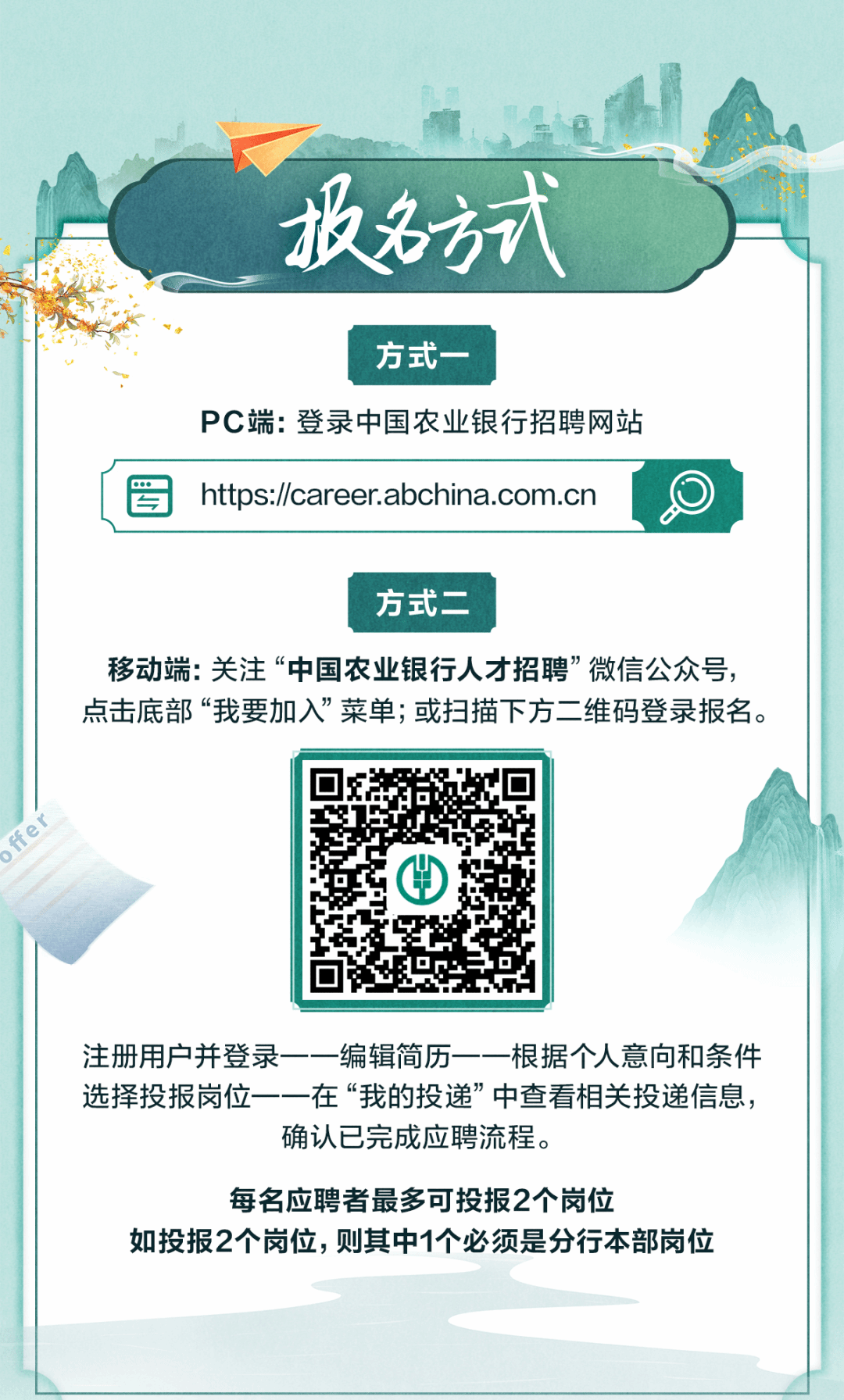 深圳市市农业局最新招聘信息