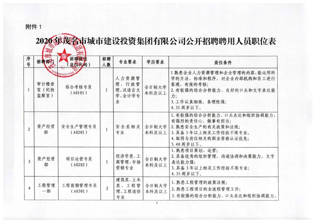 乐清市民政局最新招聘信息