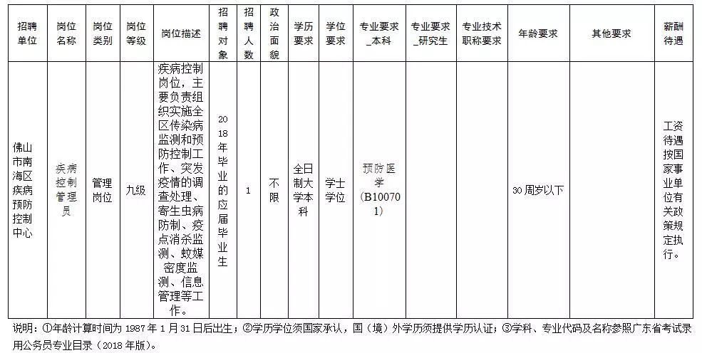 木里藏族自治县托养福利事业单位人事任命及未来展望