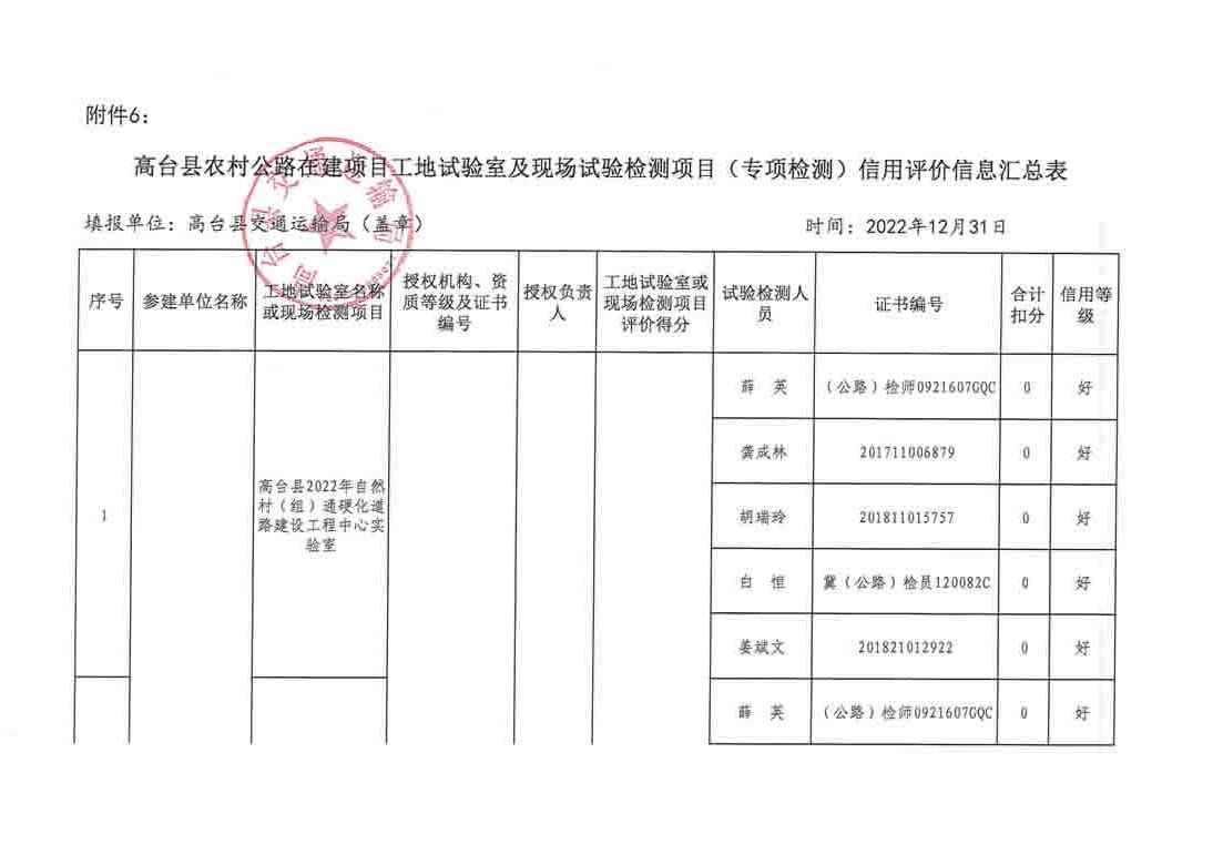 客户案例 第91页