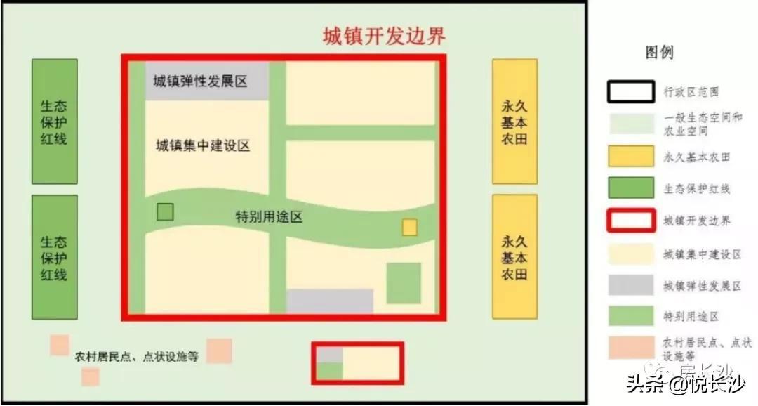 浏阳市自然资源和规划局最新发展规划概览