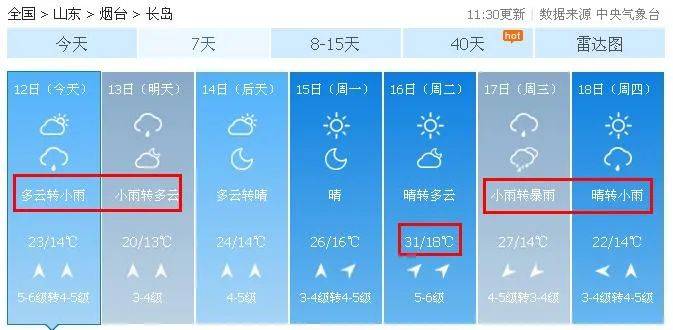 捷地回族乡最新天气预报