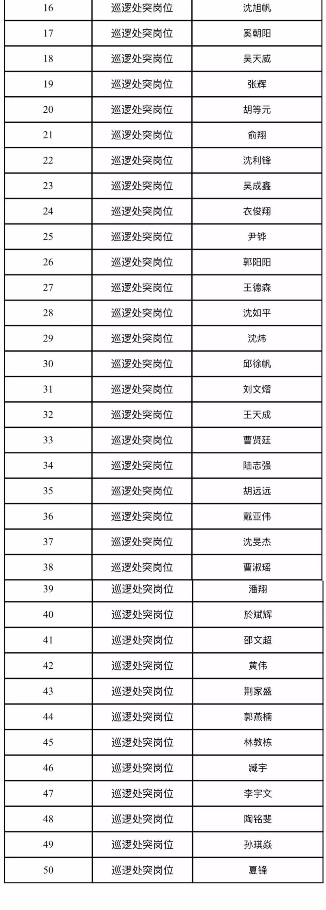 吴兴区农业农村局最新招聘信息深度解析