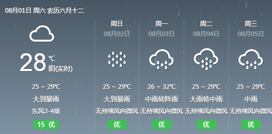 清华街道最新天气预报