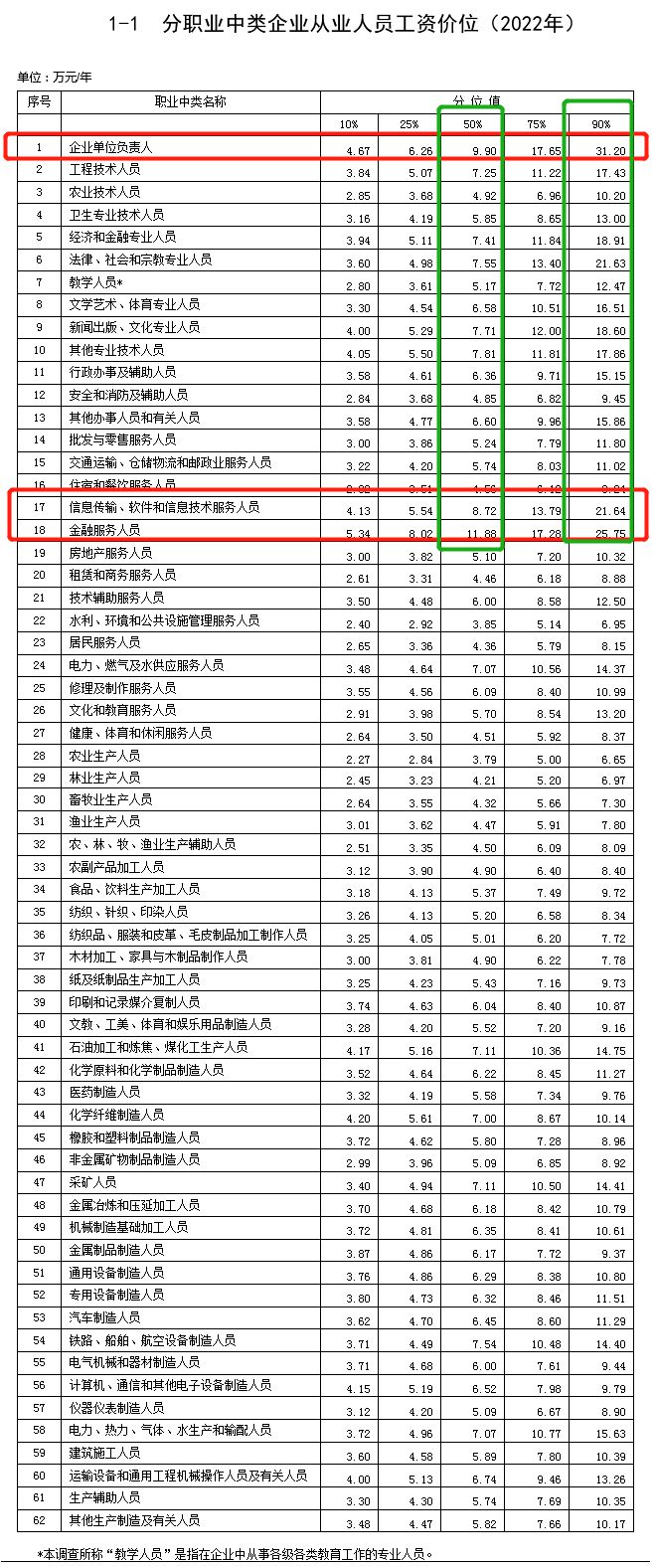 马尔康县康复事业单位人事任命最新动态