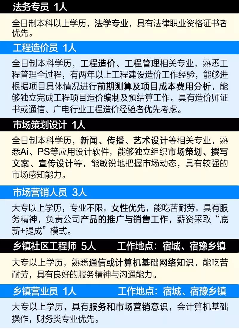 麻斜街道最新招聘信息汇总