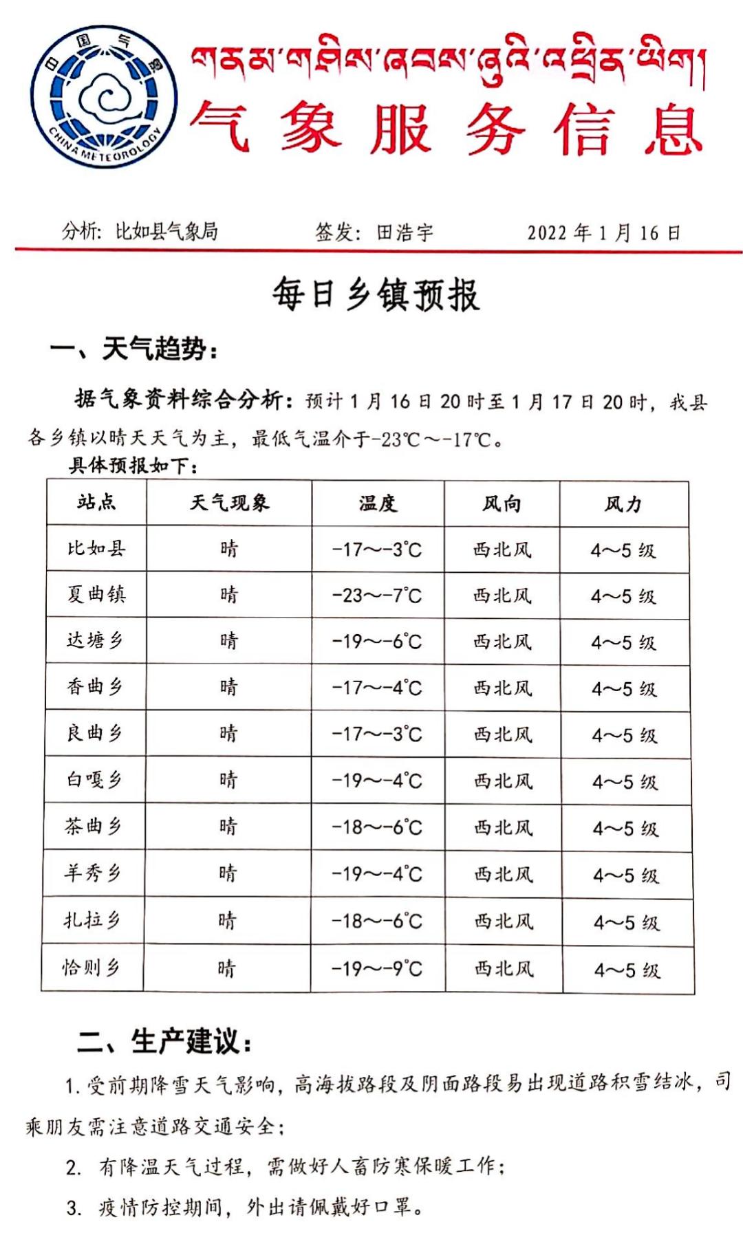 雪萨乡最新天气预报