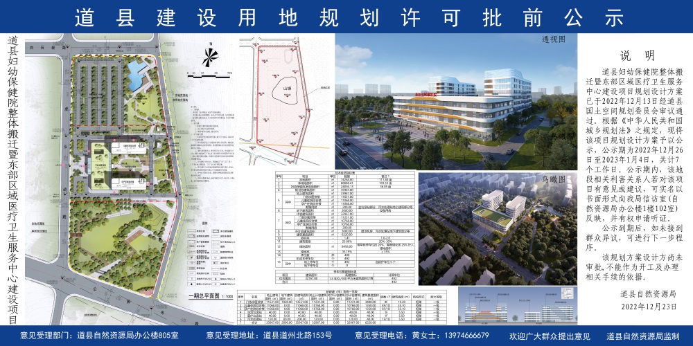 鹤庆县数据和政务服务局未来发展规划展望