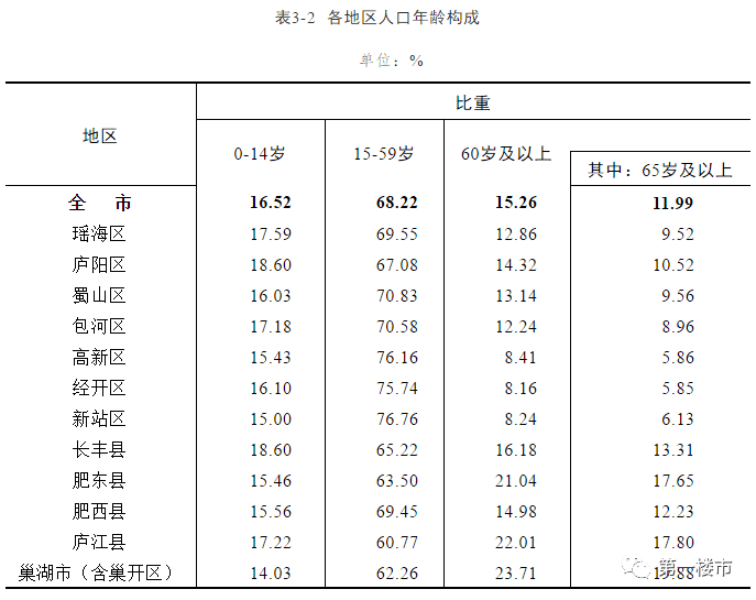 2025年3月 第370页