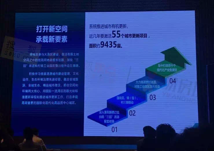 城北村最新招聘信息全面解析