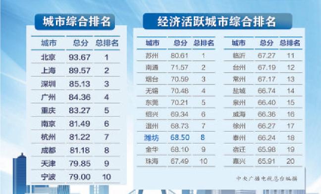 嘉兴市首府住房改革委员会办公室最新发展规划