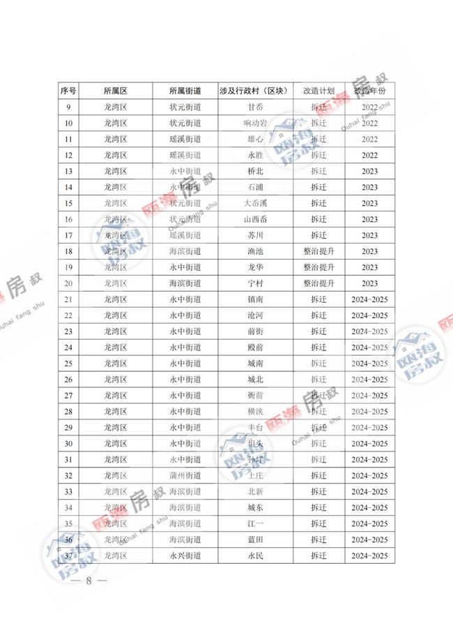 五里牌街道人事任命揭晓，塑造未来，激发新活力