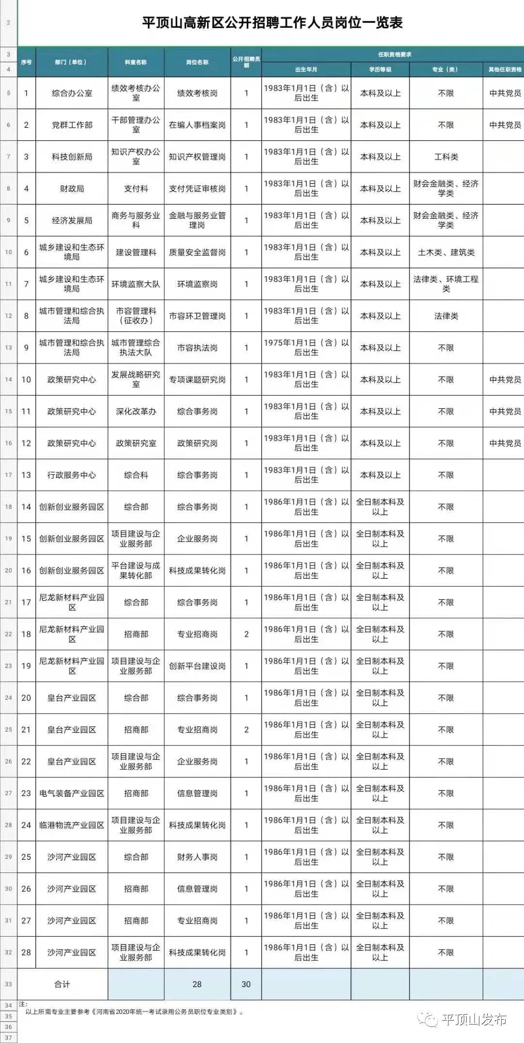 2025年3月5日 第18页