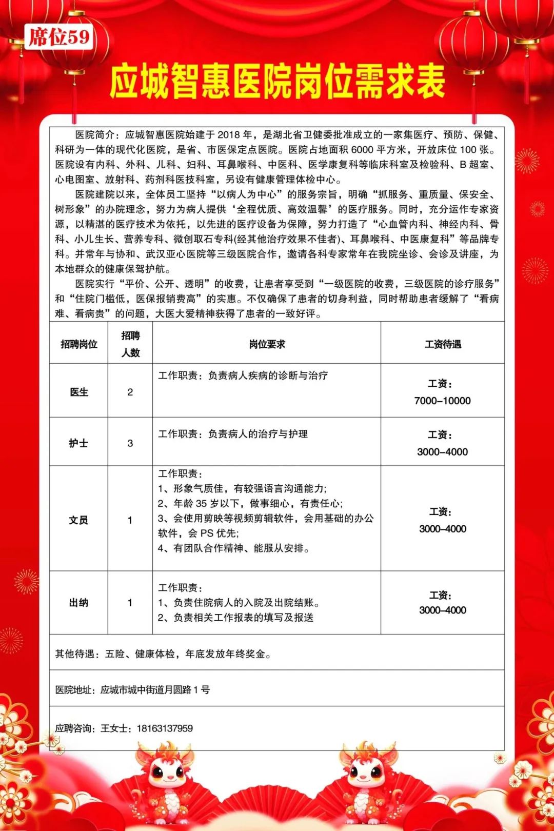 潍城区医疗保障局招聘启事