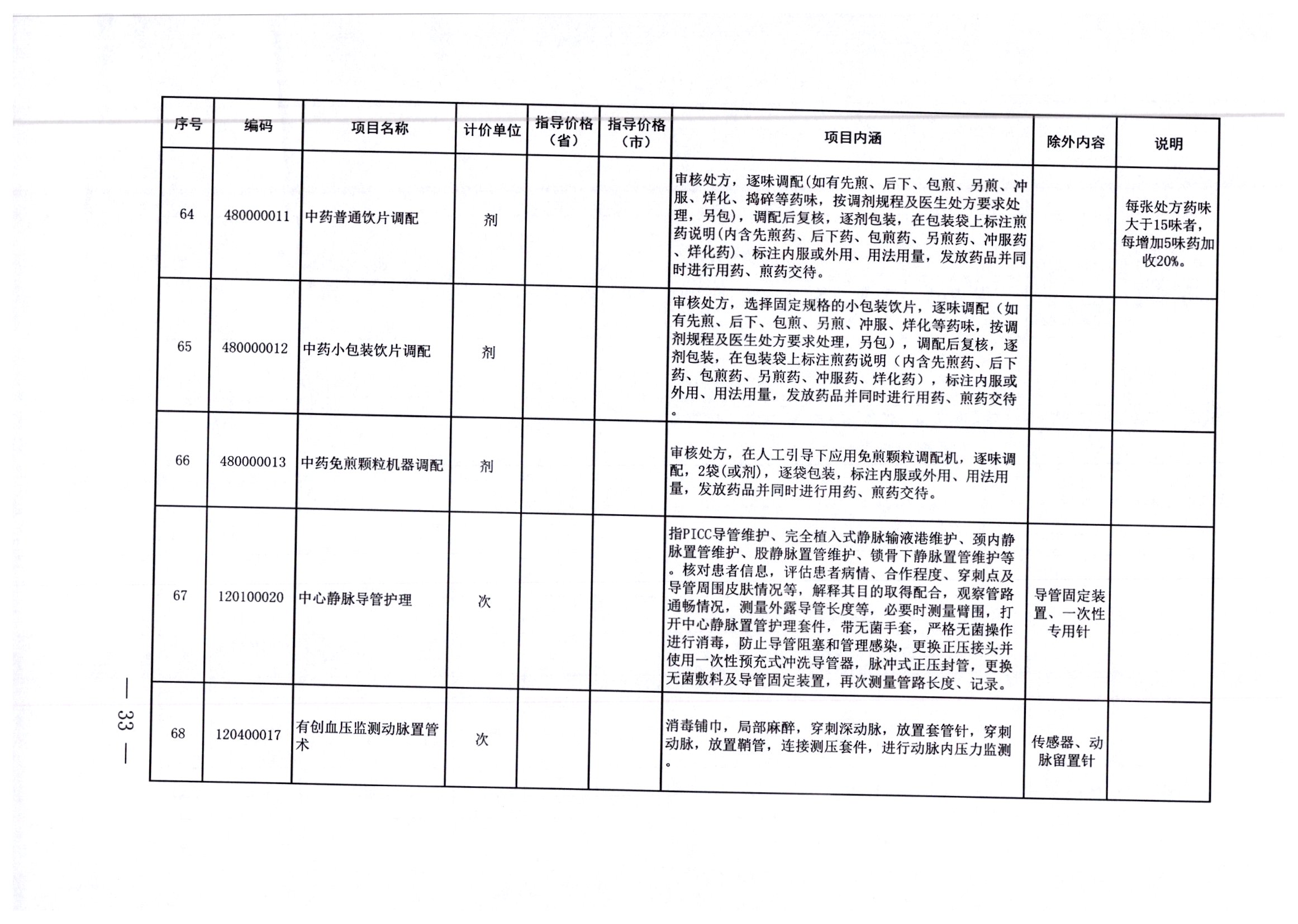 顺平县住房和城乡建设局招聘启事，职位空缺与职位要求揭秘