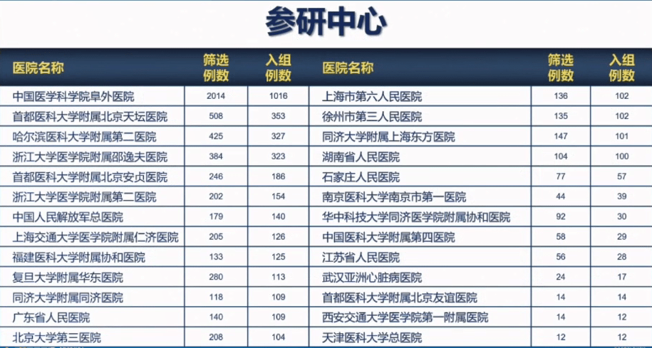 红星街道办事处最新发展规划