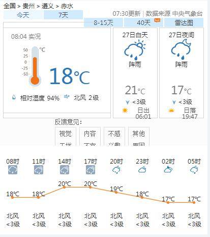 牛庄乡天气预报最新详解