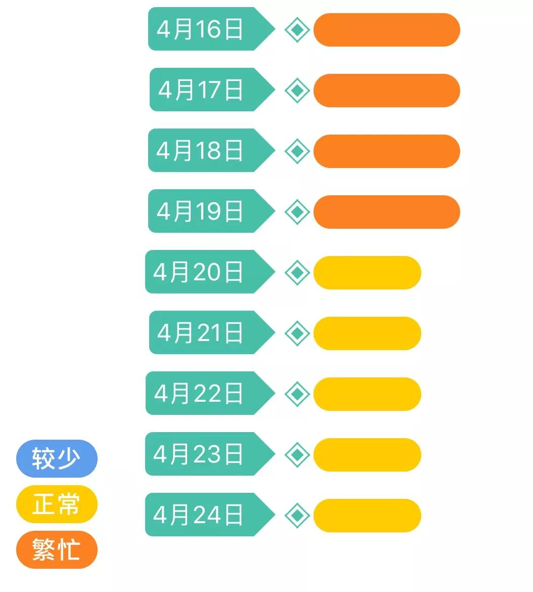 阿克苏地区市地方税务局最新项目进展与影响分析