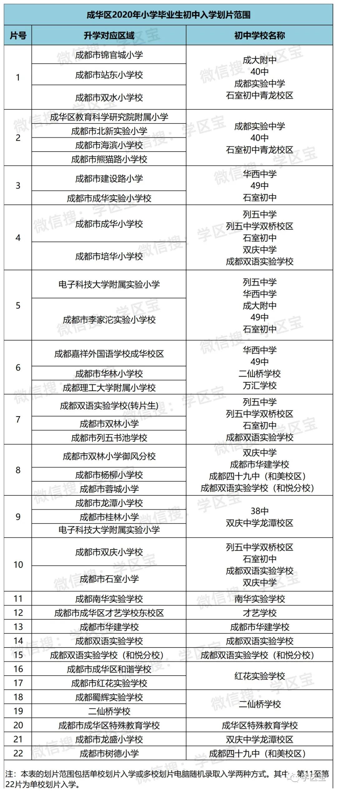 回民区初中人事任命重塑教育领导团队，推动教育质量跃升新台阶