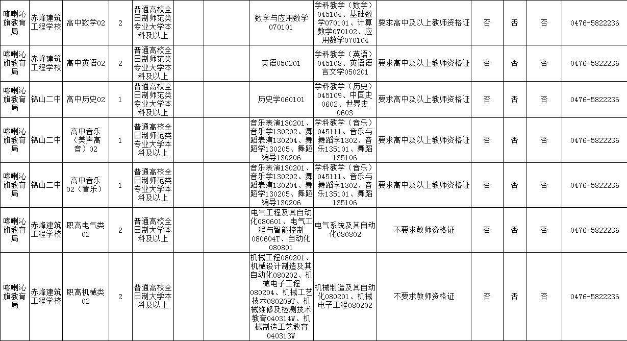 阿拉善盟市规划管理局最新招聘信息全面解析