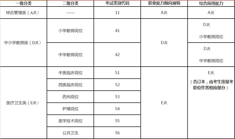 公司简介 第32页