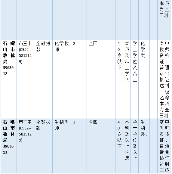 灵城镇最新招聘信息汇总