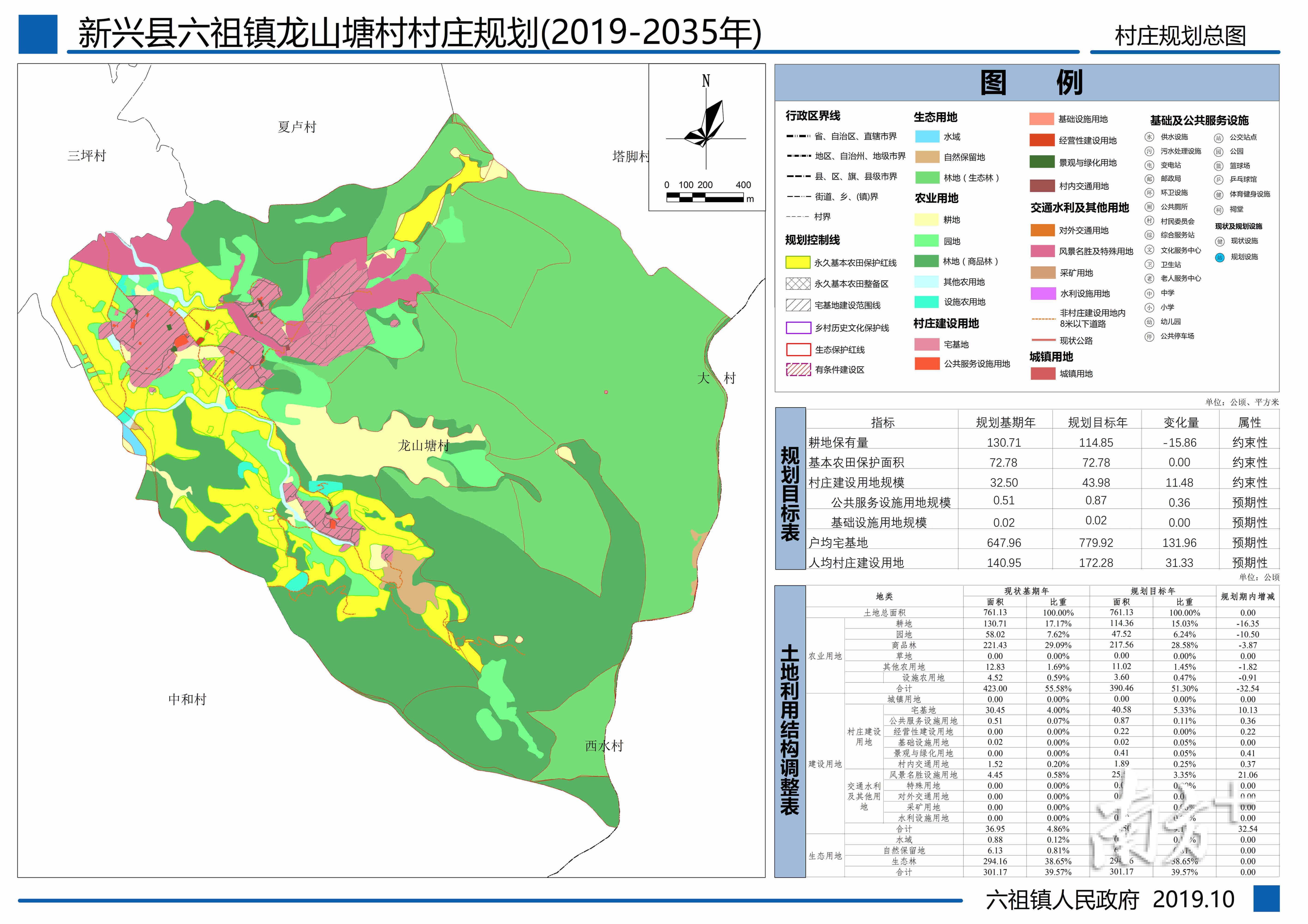 技术支持 第38页