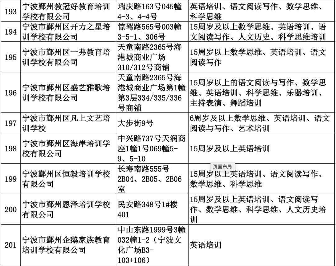 鄞州区交通运输局推动交通事业迈向新高度，最新动态报道