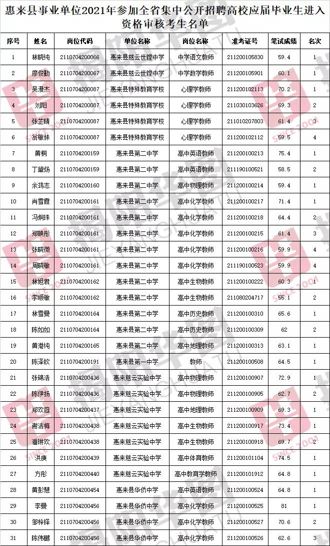 2025年3月9日 第29页