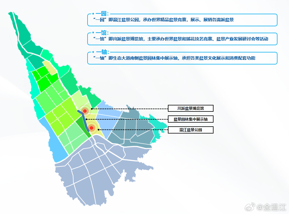 旌阳区殡葬事业单位发展规划展望，未来展望与趋势分析