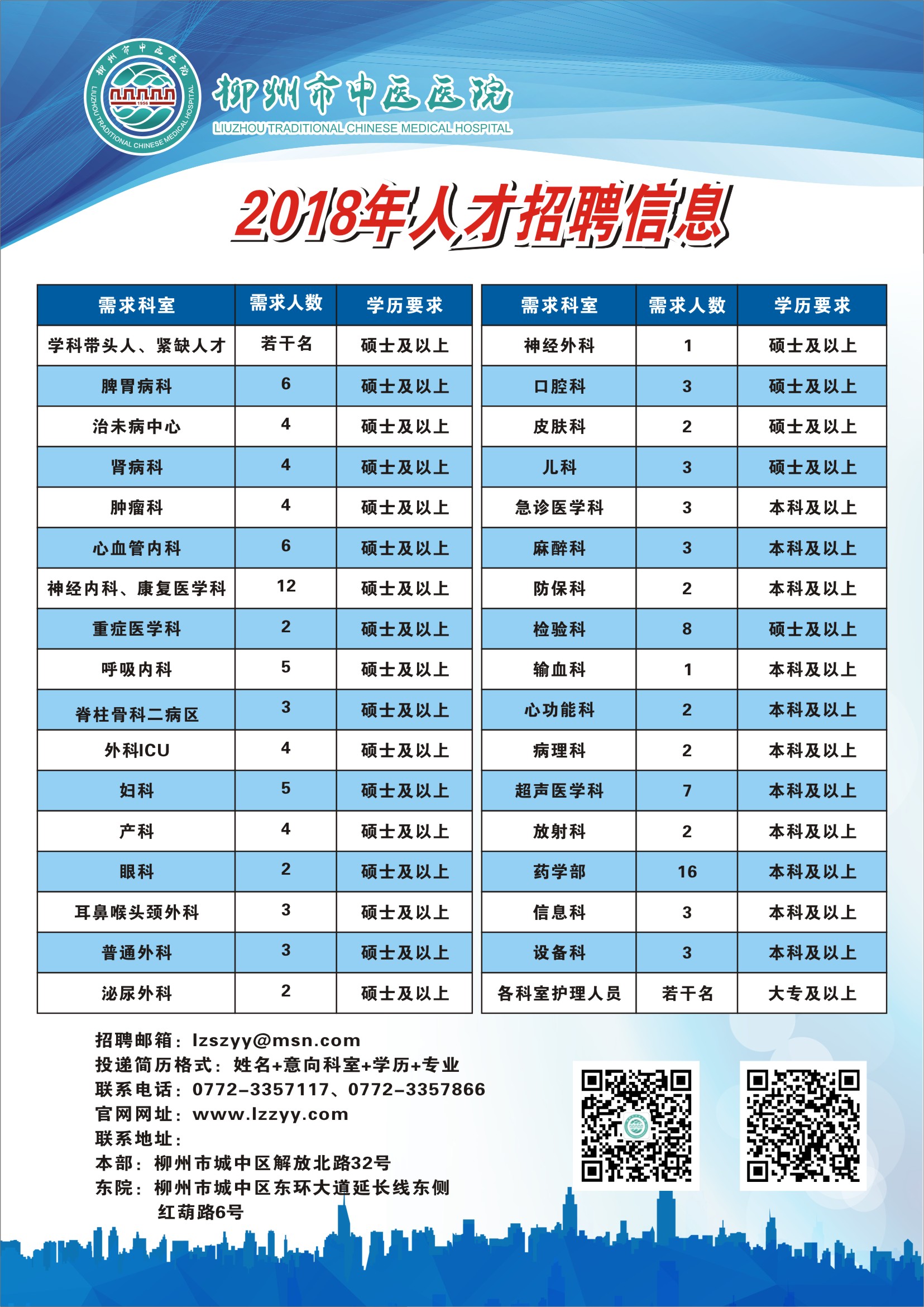 株洲市房产管理局最新招聘公告概览