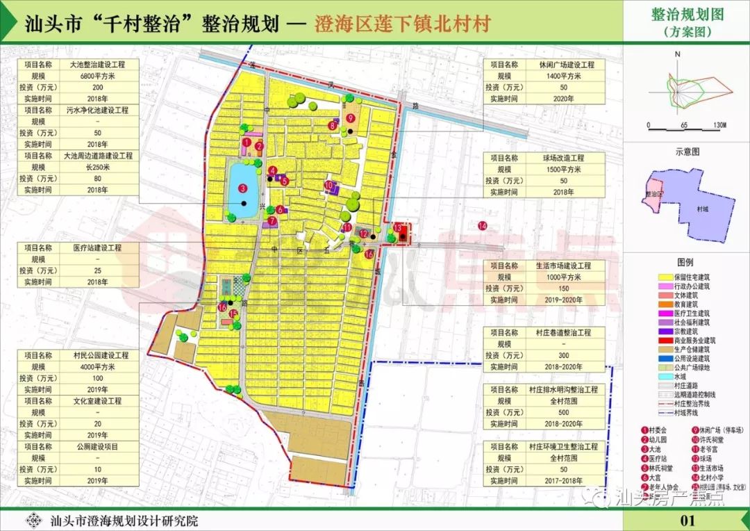 八会镇最新发展规划