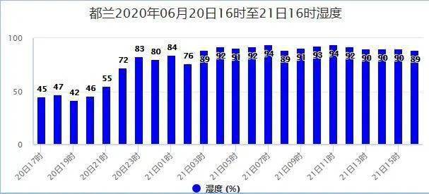 客户案例 第19页