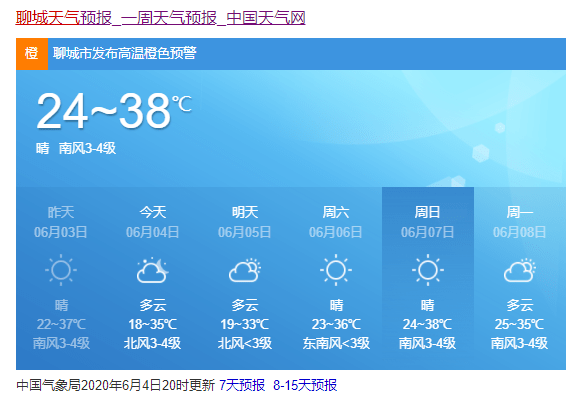 福乐社区天气预报更新通知