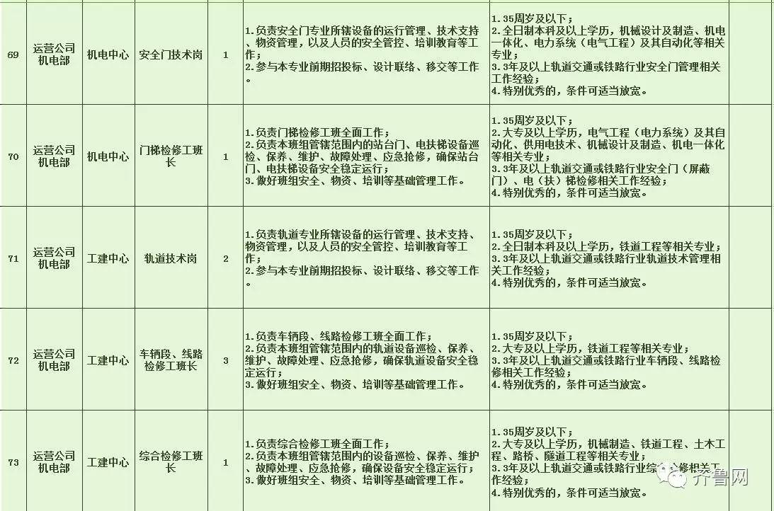 察哈尔右翼后旗特殊教育事业单位人事任命动态更新