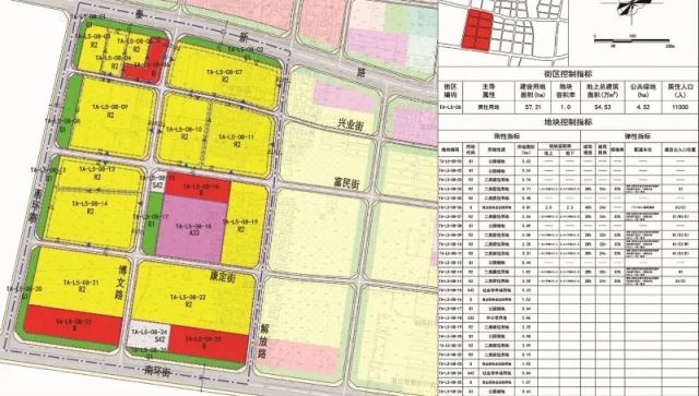 大石桥市数据和政务服务局最新发展规划