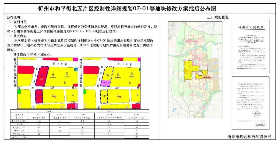 朔城区康复事业单位发展规划展望