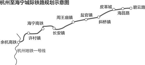 丁桥镇最新发展规划