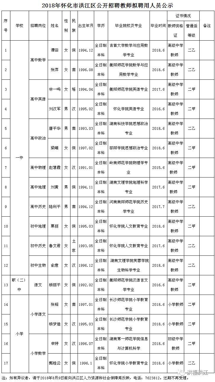 绥江县自然资源和规划局最新招聘启事概览