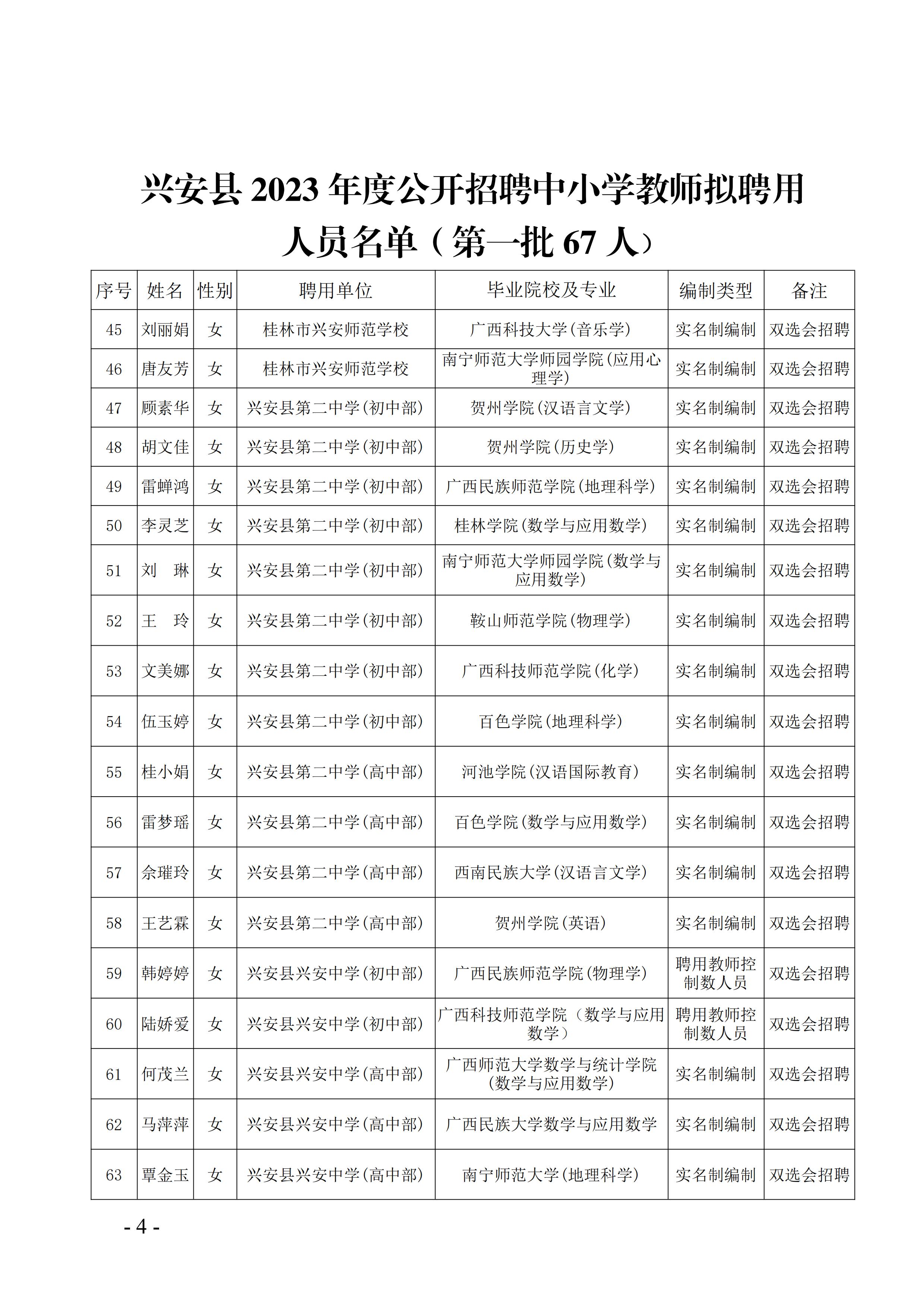 兴安县公安局最新招聘信息