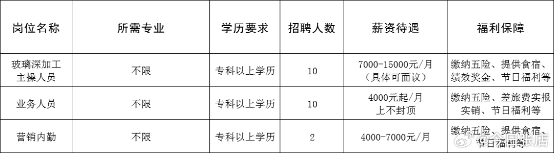 恒山区特殊教育事业单位招聘信息与解读速递